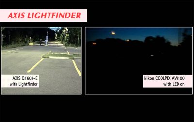 công nghệ phơi sáng của Axis - axis lightfinder