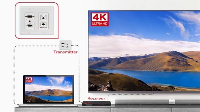 Bộ kéo dài tín hiệu HDMI AV Access
