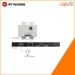 Thiết bị phát HDMI 4K và âm thanh gắn tường, RS232. AV Access 4KEX70-W - Ảnh 2