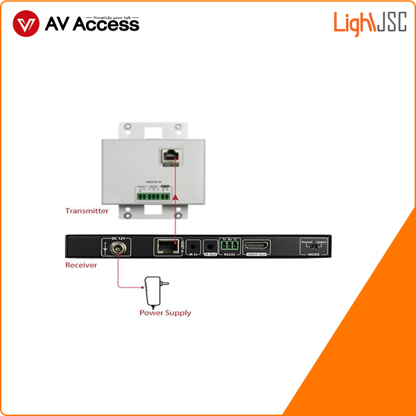 Thiết bị phát HDMI 4K và âm thanh gắn tường, RS232. AV Access 4KEX70-W - Image 2