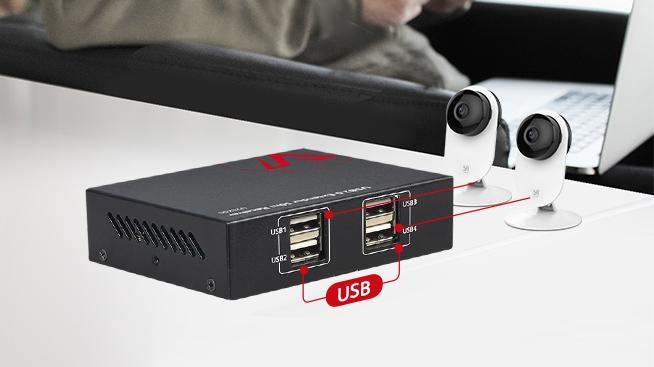 Kết nối phạm vi rộng của bộ kéo dài tín hiệu HDMI