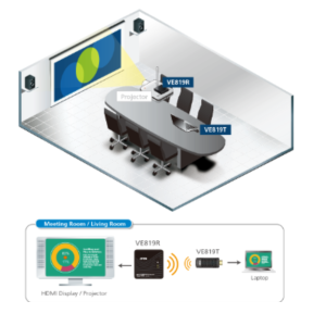 VE819T atEn được LightJSC phân phối chính hãng