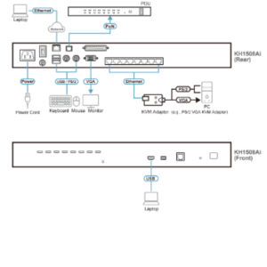 sơ đồ KH1508Ai aten được LightJSC phân phối chính hãng
