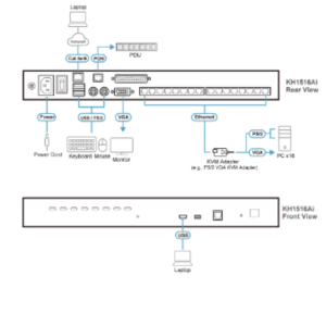 sơ đồ KH1516Ai aten được LightJSC phân phối chính hãng