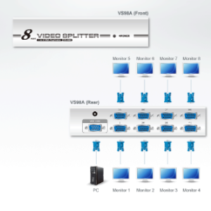 sơ đồ VS98A aten được lightjsc phân phối chính hãng