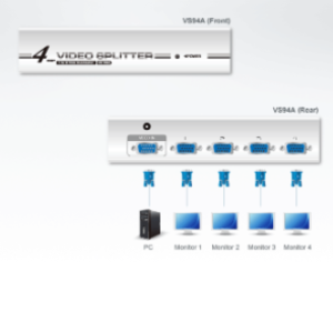 sơ đồ VS94A aten được LightJSC phân phối chính hãng