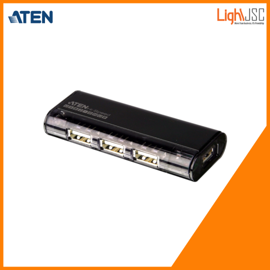 UH284 ATEN được LightJSC phân phối chính hãng