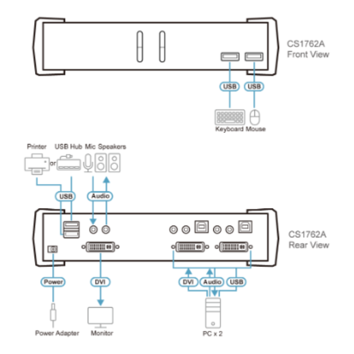 ve901.professional-audiovideo.video-extenders.others_5