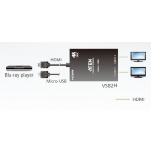 sơ đồ VS82H aten được LightJSC phân phối chính hãng