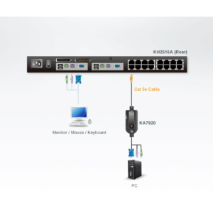 sơ đồ aten KA7920 được lightjsc phân phối chính hãng