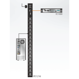 PE1216 aten được LightJSC phân phối chính hãng