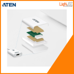 sơ đồ VC986 aten được LightJSC phân phối chính hãng