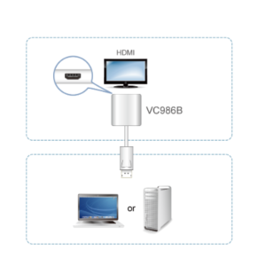 sơ đồ VC986 aten được LightJSC phân phối chính hãng