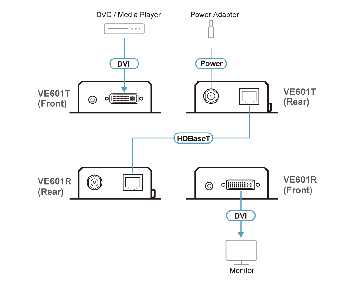 Diagram_Large_Line_VE601 LightJSC nhà phân phối chính hãng