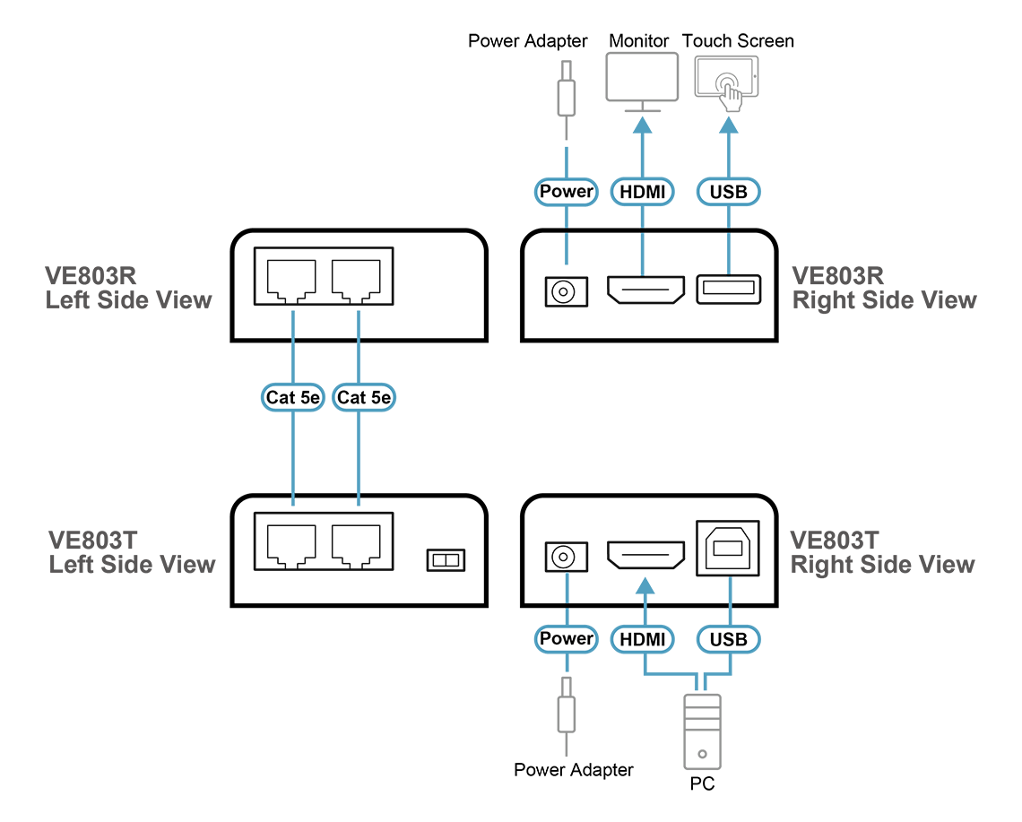 Diagram_Large_Line_VE803 LightJSC nhà phấn phối chính hãng 