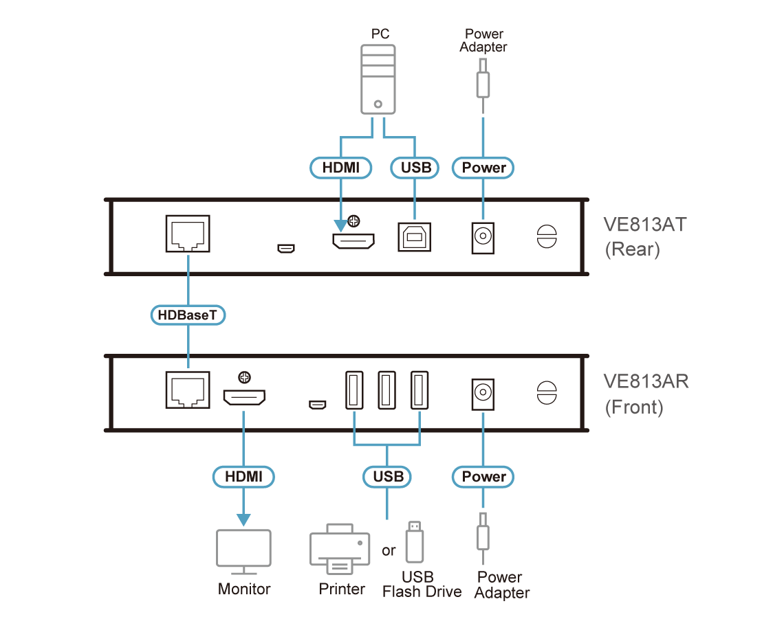 Diagram_Large_Line_VE813A Nhà phân phối chính hãng 