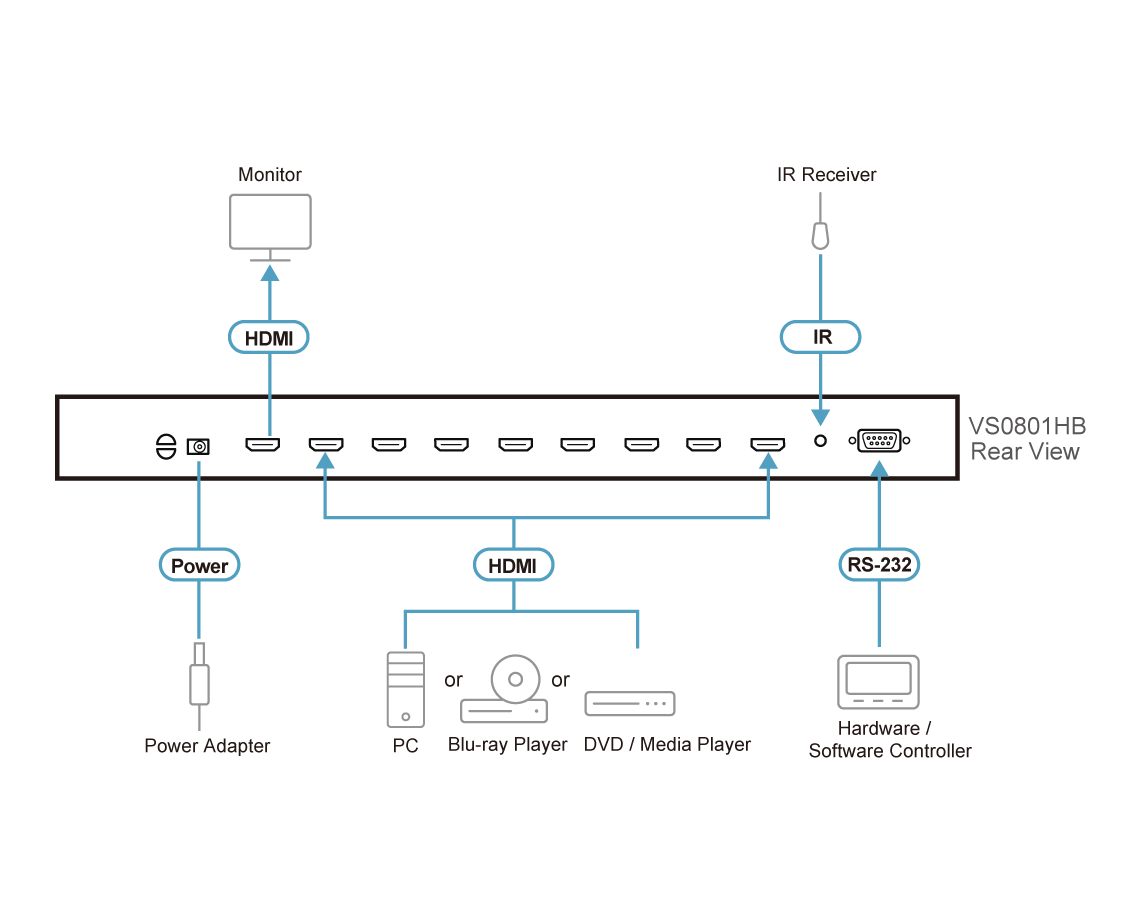 Diagram_Large_Line_VS0801HB