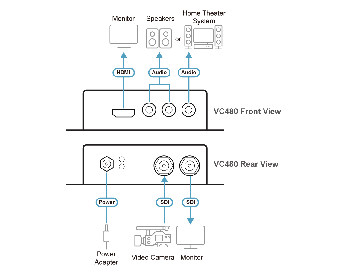 Diagram_Large_Line_vc480 LightJSC nhà phân phối chính hãng