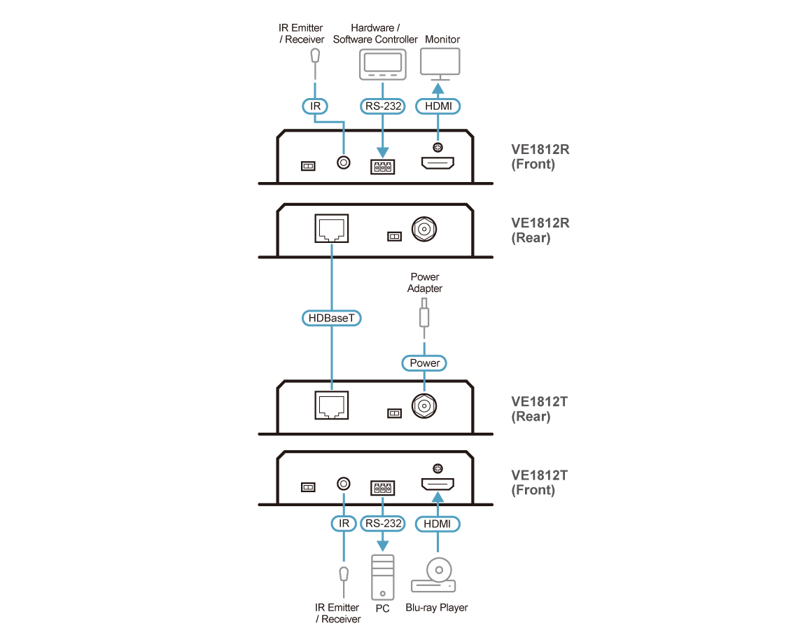 Diagram_Large_Line_ve1812 LightJSC phân phối chính hãng 