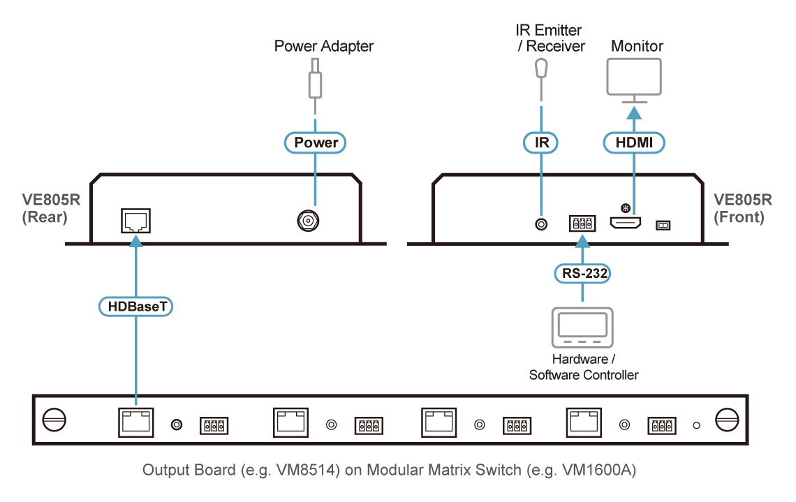Diagram_Large_Line_ve805r LightJSC nhà phân phối chính hãng 