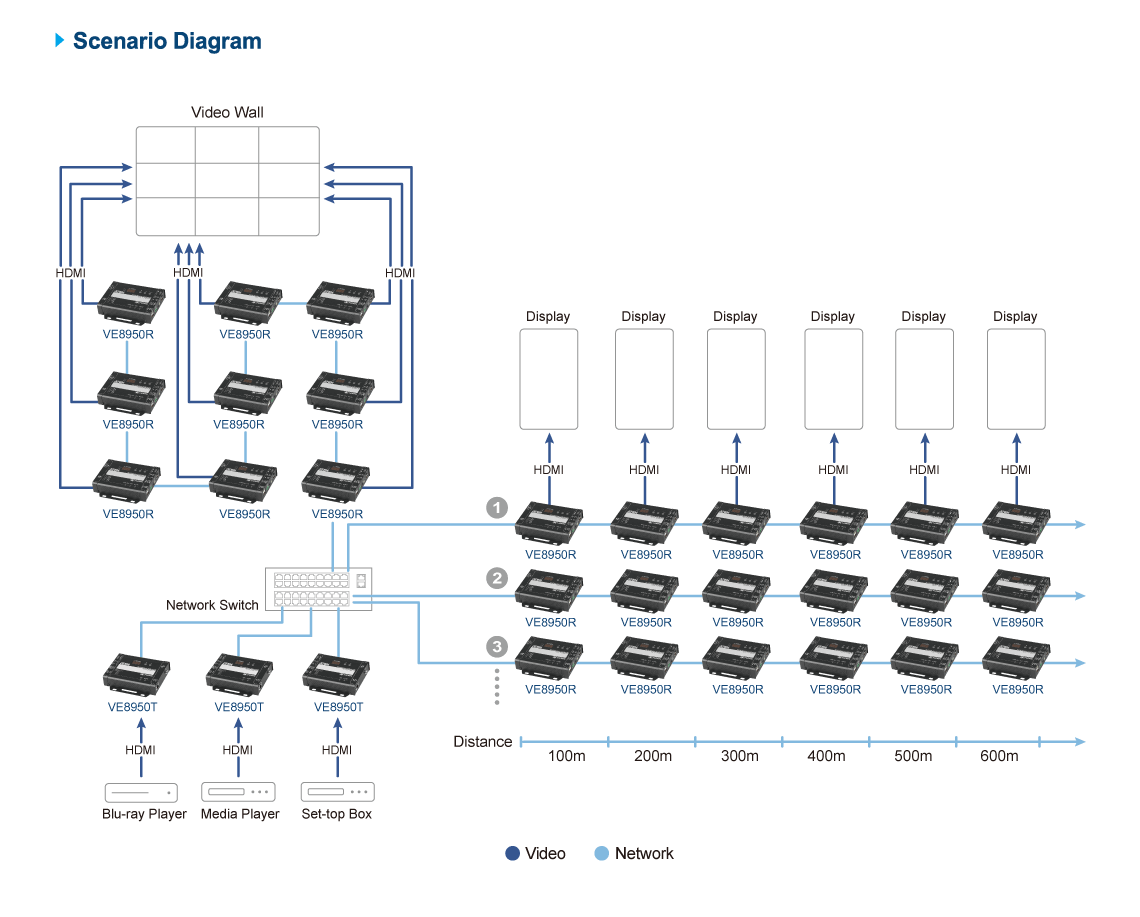 Diagram_Large_Line_ve8900tr-01 LightJSC nhà phối chính hãng 