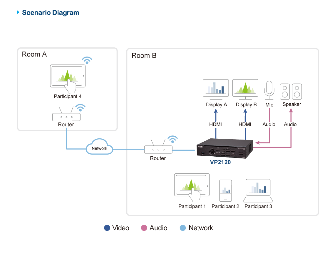 Diagram_Large_Line_vp2120-02