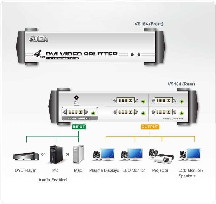vs164.professional-audiovideo.video-splitters.45