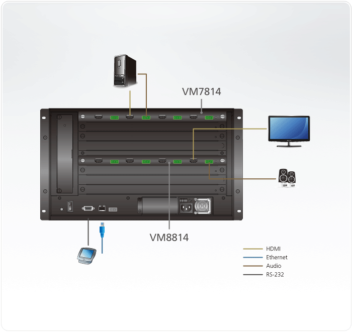diagram VM7814_8814 LightJSC nhà phân phối chính hãng