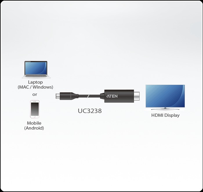 diagram uc3238 LightJSC nhà phân phối chính hãng