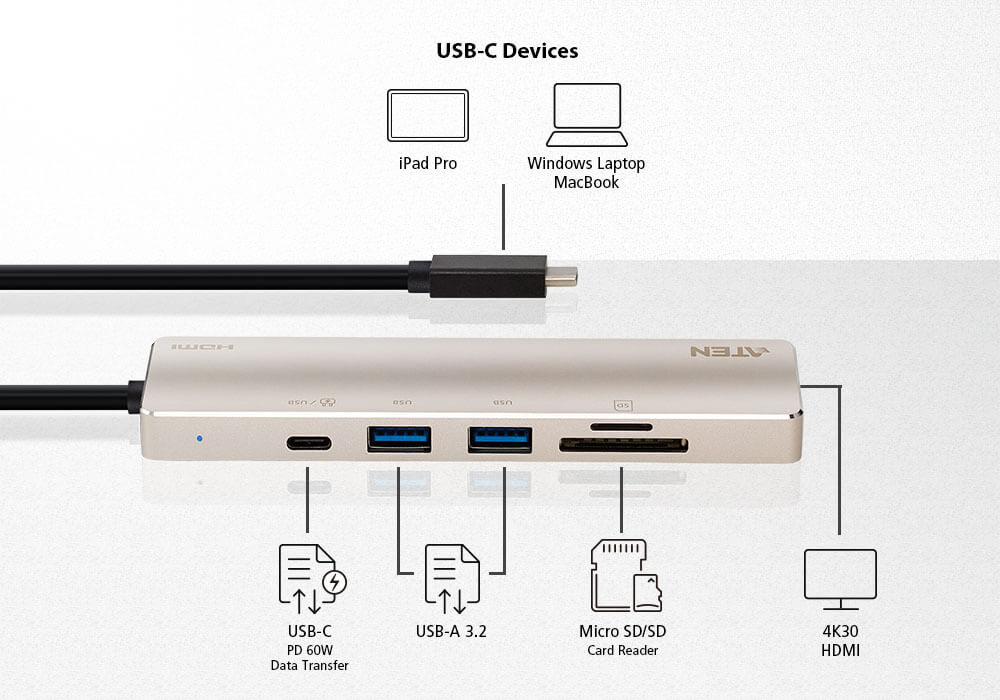 Aten UH3239 USB-C Multiport Mini Dock with Power Pass-Through 7