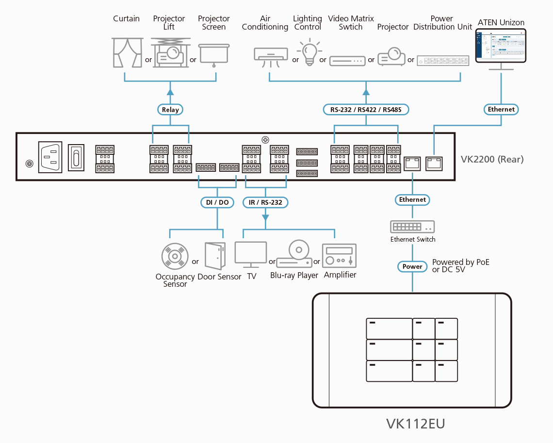 Diagram_Large_Line_VK112EU LightJSC nhà phân phối chính hãng