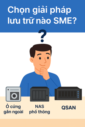 SME nên chọn ổ cứng gắn ngoài, NAS phổ thông hay QSAN ?