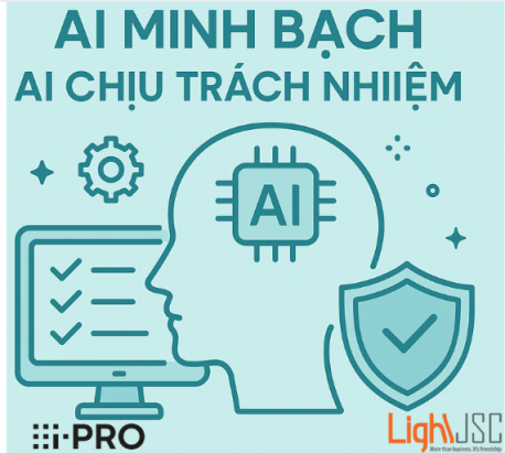 Tư Duy "AI Chịu Trách Nhiệm" – Bước Tiến Cần Thiết Trong Chuyển Đổi Số