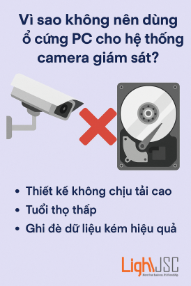 Vì sao không nên dùng ổ cứng PC cho hệ thống camera giám sát?