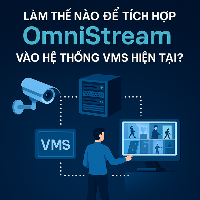 làm thế nào để tích hợp omnistream vào hệ thống vms hiện tại ?