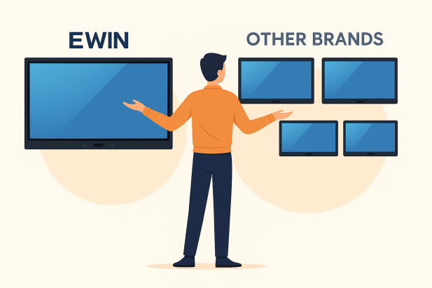 So sánh EWIN với các thương hiệu cùng phân khúc