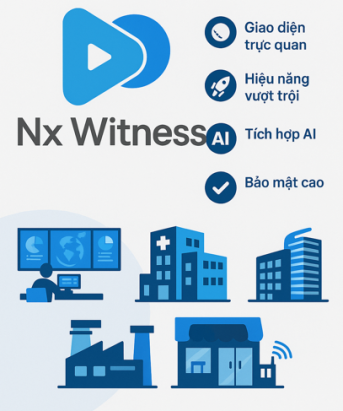 LightJSC – Là đối tác chiến lược được ủy quyền chính thức Network Optix tại Việt Nam