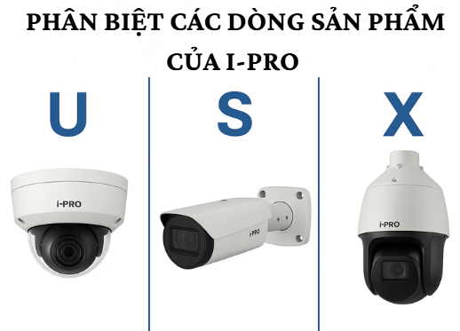 Phân biệt các dòng sản phẩm i-PRO U, S, X – Chọn đúng giải pháp giám sát cho doanh nghiệp