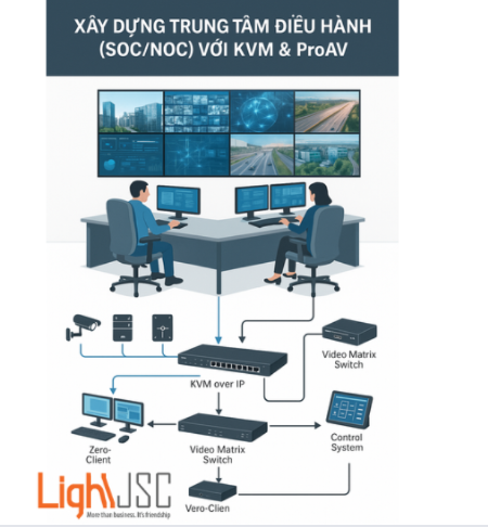 lightJSC