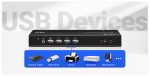 Bộ chuyển mạch KVMP™ 2 cổng USB 4K HDMI hỗ trợ hiển thị kép (bao gồm cáp) CS742H - Ảnh 7